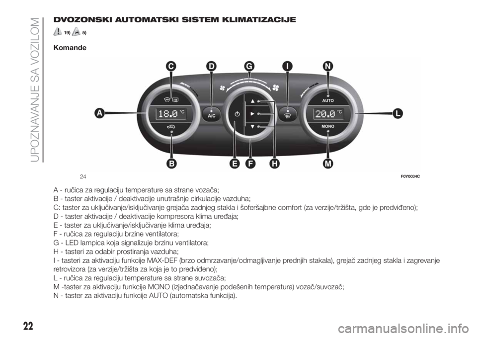 FIAT 500L LIVING 2019  Knjižica za upotrebu i održavanje (in Serbian) DVOZONSKI AUTOMATSKI SISTEM KLIMATIZACIJE
19)5)
Komande
A - ručica za regulaciju temperature sa strane vozača;
B - taster aktivacije / deaktivacije unutrašnje cirkulacije vazduha;
C: taster za uklj