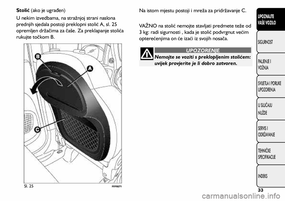 FIAT 500L LIVING 2020  Knjižica s uputama za uporabu i održavanje (in Croatian) Sl. 25
Stolić (ako je ugrađen)
U nekim izvedbama, na stražnjoj strani naslona 
prednjih sjedala postoji preklopni stolić A, sl. 25 
opremljen držačima za čaše. Za preklapanje stolića 
rukujte