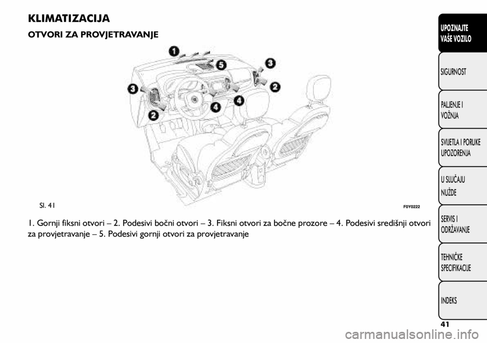 FIAT 500L LIVING 2020  Knjižica s uputama za uporabu i održavanje (in Croatian) Sl. 41
KLIMATIZACIJA
OTVORI ZA PROVJETRAVANJE
1. Gornji fiksni otvori – 2. Podesivi bočni otvori – 3. Fiksni otvori za bočne prozore – 4. Podesivi središnji otvori 
za provjetravanje – 5. P