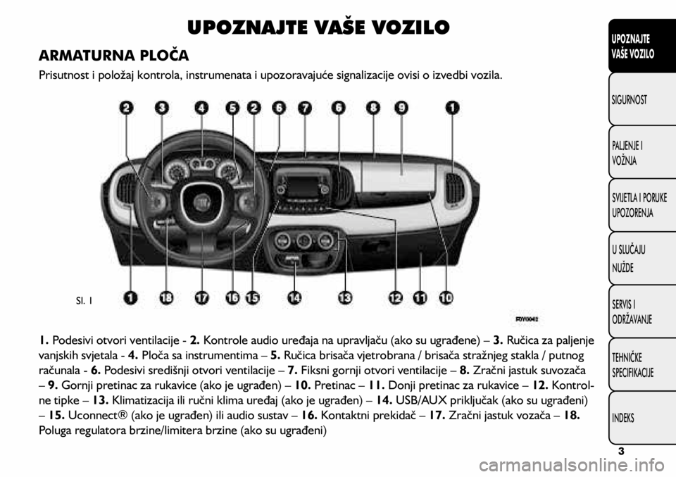 FIAT 500L LIVING 2020 Knjižica s uputama za uporabu i održavanje (in Croatian) UPOZNAJTE VAŠE VOZILO
ARMATURNA PLOČA
Prisutnost i položaj kontrola, instrumenata i upozoravajuće signalizacije ovisi o izvedbi vozila.
1. Podesivi otvori ventilacije - 2. Kontrole audio uređaja FIAT 500L LIVING 2020 Knjižica s uputama za uporabu i održavanje (in Croatian) UPOZNAJTE VAŠE VOZILO
ARMATURNA PLOČA
Prisutnost i položaj kontrola, instrumenata i upozoravajuće signalizacije ovisi o izvedbi vozila.
1. Podesivi otvori ventilacije - 2. Kontrole audio uređaja