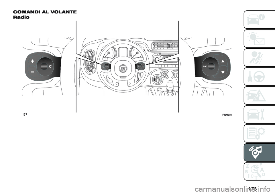 FIAT PANDA 2019  Libretto Uso Manutenzione (in Italian) ��
� 6/<97!2 91 :/19750
4"KJ(
!#’>PIPQRP 