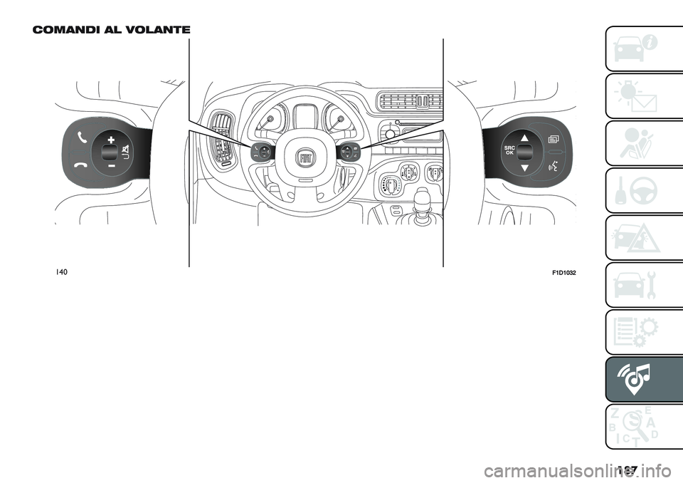 FIAT PANDA 2019  Libretto Uso Manutenzione (in Italian) ���
 6/<97!2 91 :/19750
!$*>PIPQRU 