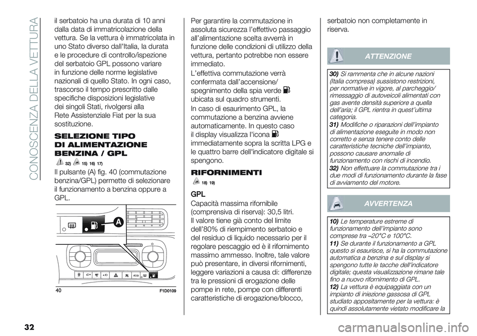 FIAT PANDA 2019  Libretto Uso Manutenzione (in Italian)  !JCJ?!NC^7 AN..7 UN\\XI7
��
"+ 2-’8()$"$ >( *%( 5*’()( 5" ‘a (%%"
5(++( 5()( 5" ",,()’"#$+(/"$%- 5-++(
1-))*’(6 ?- +( 1-))*’( V ",,()’"#$+()( &
