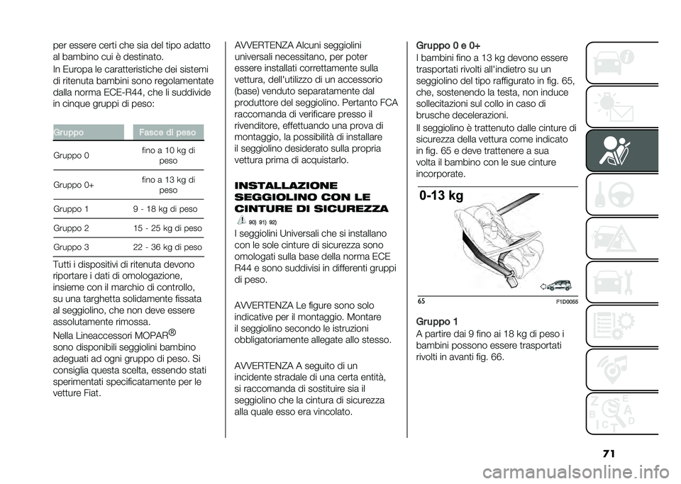 FIAT PANDA 2020  Libretto Uso Manutenzione (in Italian) �
���� ������ ����
� ��� ���	 ��� �
��� �	��	�
�
�
�	� ��	�
���� ��� �7 ����
���	�
��
�;� �/�����	 �� ��	��	�
�
�����
���� ��� ����
�