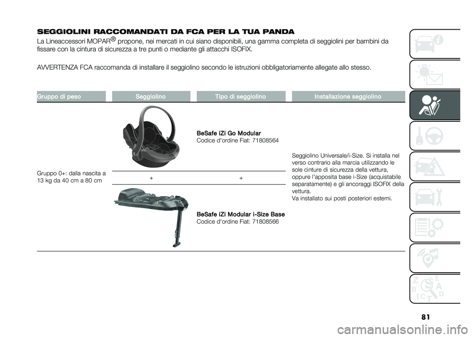 FIAT PANDA 2021  Libretto Uso Manutenzione (in Italian) ��
���������� ������������ �� �!�� ��� �� ��� �����
��	 �����	�������� �5�+���*
�M
�������� ��� �
����	�
� �� ��� ���	��
