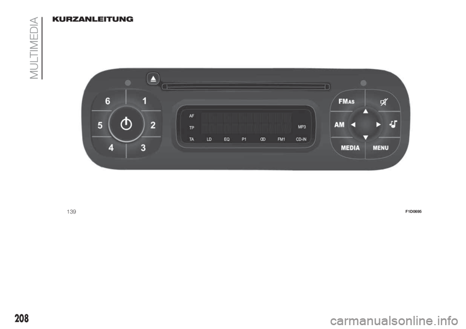 FIAT PANDA 2018  Betriebsanleitung (in German) KURZANLEITUNG
139F1D0695
208
MULTIMEDIA 