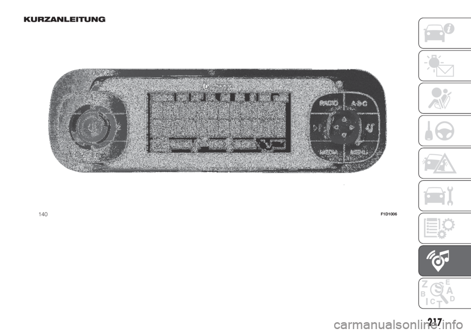 FIAT PANDA 2018  Betriebsanleitung (in German) KURZANLEITUNG
140F1D1006
217 