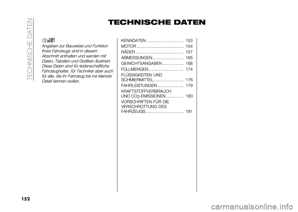 FIAT PANDA 2021  Betriebsanleitung (in German) ��%�(�H�/�-�
��H�/�(��.�#�%�(�-
��� ���������� �����
�#�����	� ��� ����)�	��
�	 ��� ��������
�
���	�
 ������	���
 �
��� �� ���	�
�	�
�#��
