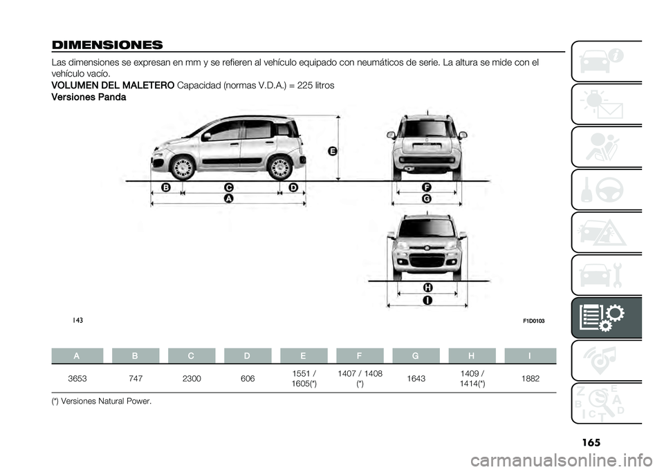 FIAT PANDA 2021  Manual de Empleo y Cuidado (in Spanish) ��	�
����������� ��	� ���
�������� �� �������	� �� �
�
 �
 �� �������� �	� �������� ������	�� ��� ����
������ �� ������
