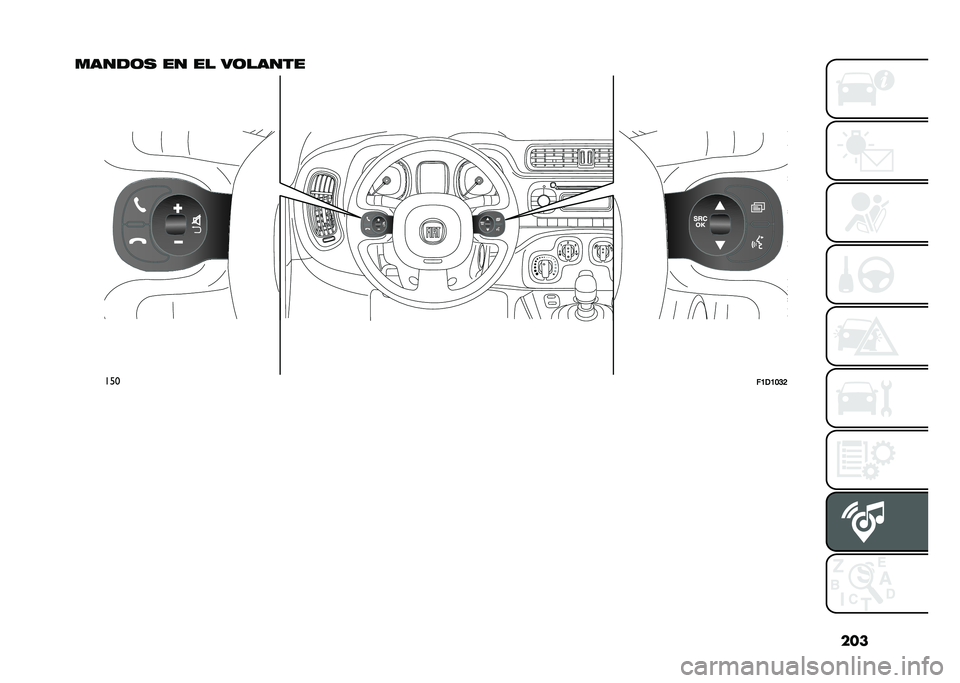 FIAT PANDA 2021  Manual de Empleo y Cuidado (in Spanish) ���
������ �� �� �������
���
��9�,�9�:�;�>   