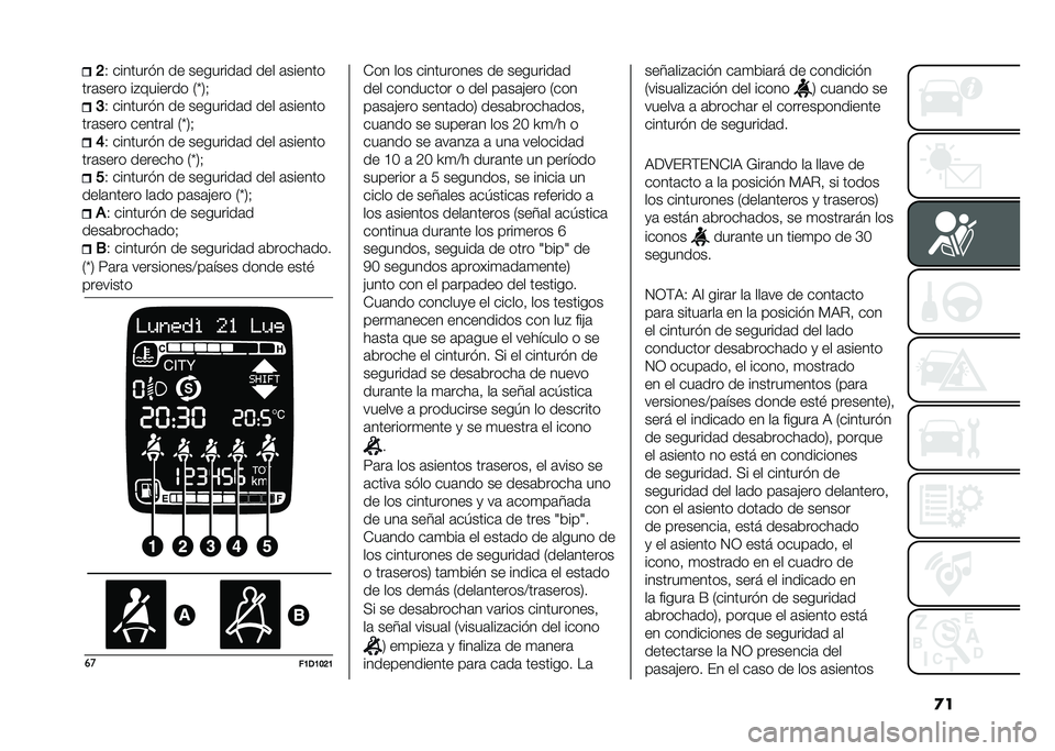 FIAT PANDA 2021  Manual de Empleo y Cuidado (in Spanish) �
��>
�, �������!� �� ��������	� ��� �	������
���	���� ��$������� �.�^�1�: �;
�, �������!� �� ��������	� ��� �	������
���	���� 