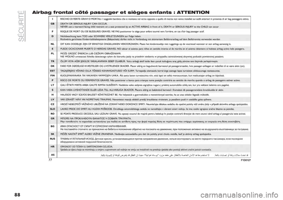 FIAT PANDA 2019  Notice dentretien (in French)  IhG^Ocbh
��4#$[)Y \$R,*)" U‘*( ’)QQ)Y%$ %* Q#^Y%Q %,\),*Q a 466-56215
’’99VNWVZ^ 