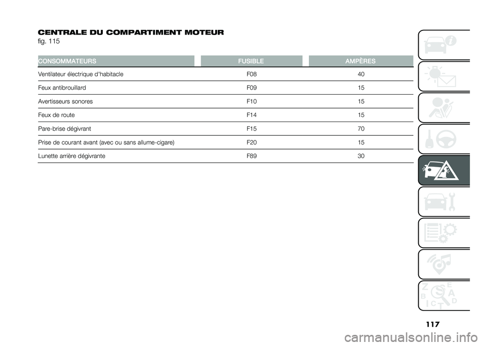FIAT PANDA 2021  Notice dentretien (in French) ���

�������� �� ������������ ������
��
�� �C�C�4
�
����*��.�.���
�1�+�* ��1�*��0�&�
 ��.��X�+�
�*
���
��
�	����� ��	�����
��� �����!�
�