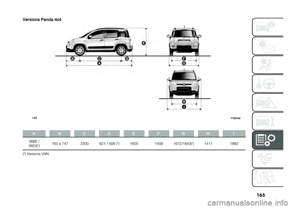 FIAT PANDA 2021  Notice dentretien (in French) ��	�
�-�� ����� ����� �<��<
���
��7�/�8�7�8�<
� � �0 � �/ �
 � �2 �E �
�K�O�6�O �@
�K�O�4�K�/�c�2 �P�O�4 � �P�M�P �5�K�H�H �O�5�C �@ �O�H�O �/�c�2 �C�O�H�4 �C�M�H�6 �C�O�P�5�@