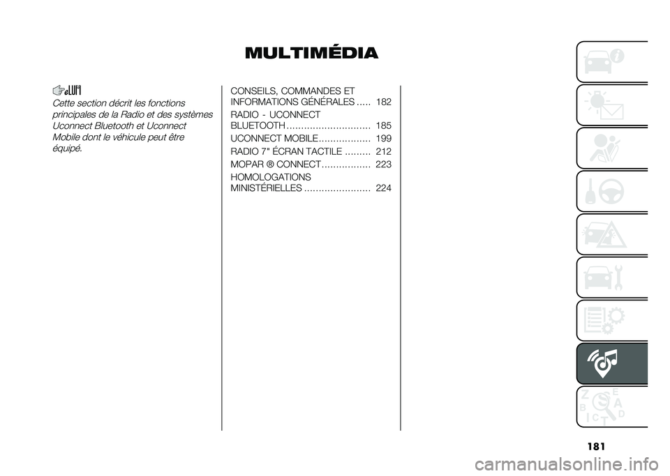 FIAT PANDA 2021  Notice dentretien (in French) ���
�����������(���� �����
��
 �����
� �	�� ���
���
��
�
���
�
��
���	�� �� �	� �0���
� �� ��� ��,��� ���
�?���
�
��� �G�	�������