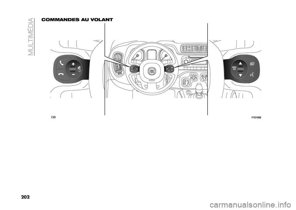 FIAT PANDA 2021  Notice dentretien (in French) ��<�?�7�D�E�<�I�%�E�&
������������ �� ������
���
��7�/�7�8�9�;  