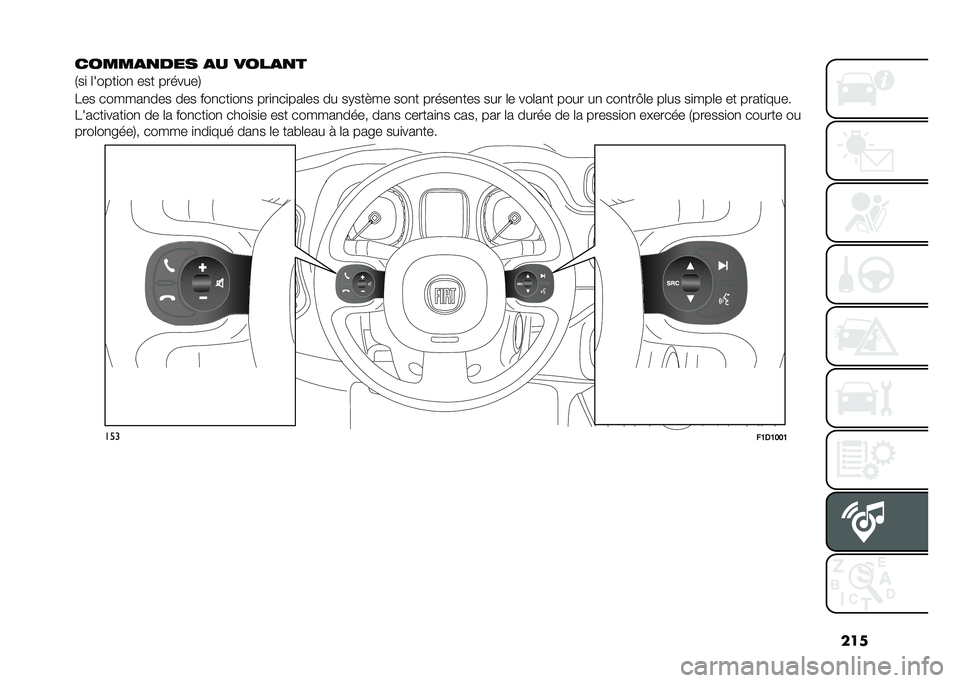 FIAT PANDA 2021  Notice dentretien (in French) ���
��������� �� ������
�/��
 �	�����
��
 ��� �������2
�7�� ������
��� ��� ���
���
��
� ���
�
��
���	�� �� ��,��� �� ���
� ���