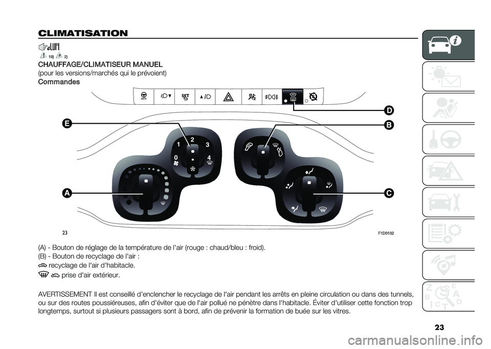 FIAT PANDA 2021  Notice dentretien (in French) ��
�������������
�7�>�$ �;�$
��E��1����2�
�6��&��.����*�
�1�+ �.���1�
�&
�/���� �	�� �����
��
��@������� ���
 �	� ������
��
��2
��������
