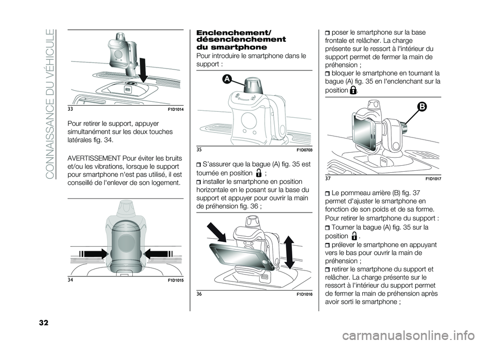FIAT PANDA 2021  Notice dentretien (in French) ��(�1���&�E�*�*�&��(���%�?���I�F�E�(�?�7�
�� ��
��7�/�7�8�7�<
���� ����
��� �	� �������� �����,��
��
���	���
����
� ��� �	�� ���� �������