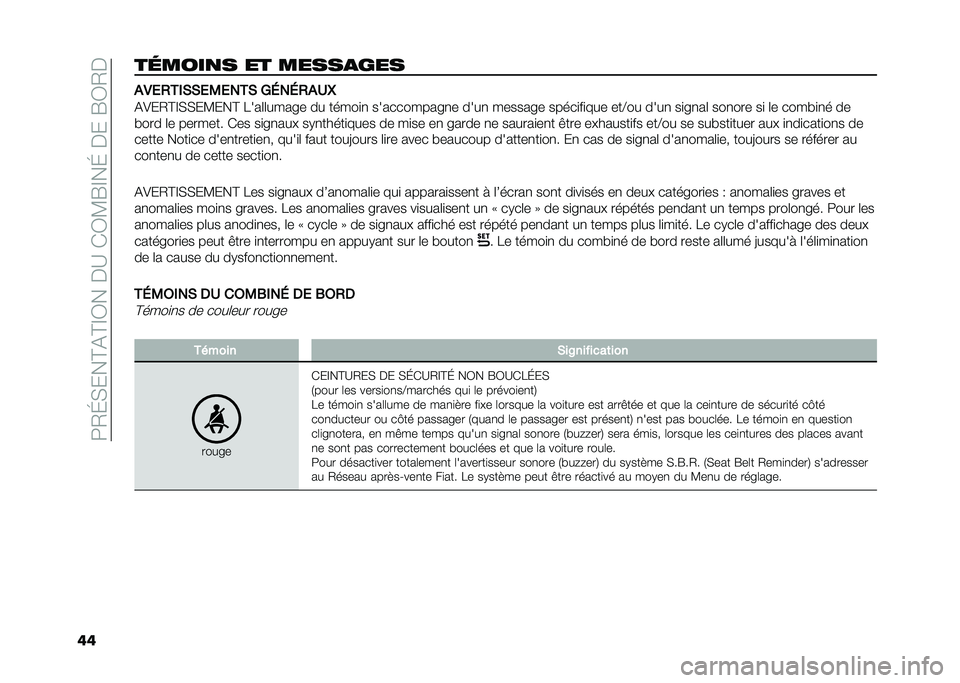 FIAT PANDA 2021  Notice dentretien (in French) ���0�I�*���D�&�D�E�1���%�?��(�1�<�G�E��I��%���G�1�0�%
��������� �� ������ �� ��-�
�+���*�*�
�.�
���* �2�3��3�+��1�H
�&���0�D�E�*�*��<���D �7���	�	����� 