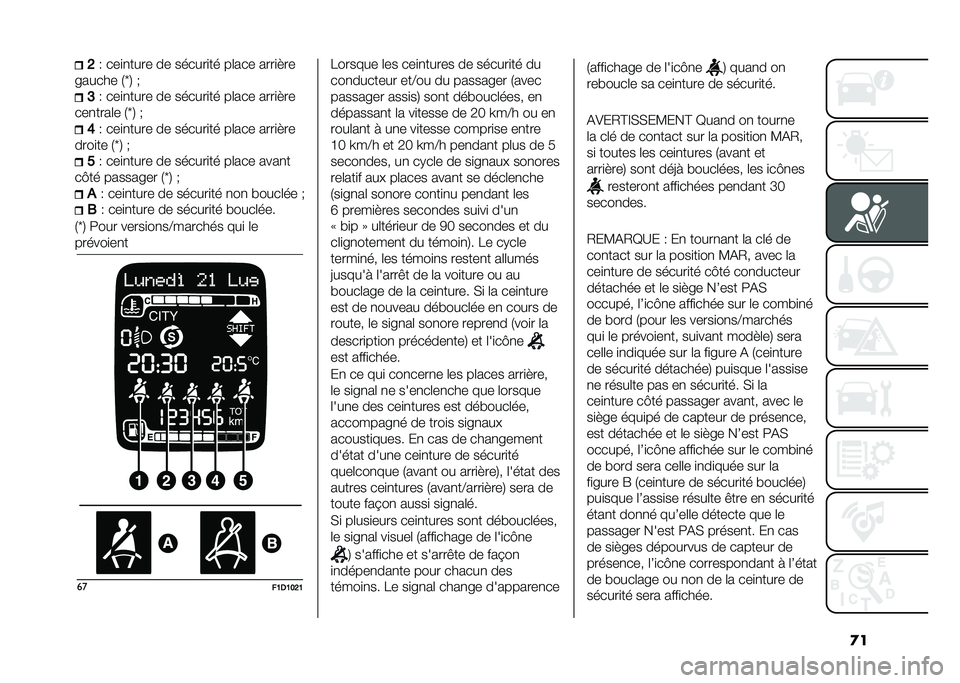 FIAT PANDA 2021  Notice dentretien (in French) �
��;
�. ���
�
���� �� ������
�� ��	��� ����
� ��
������ �/�c�2 �# �9
�. ���
�
���� �� ������
�� ��	��� ����
� ��
���
����	� �/�c�2 �# �<
�