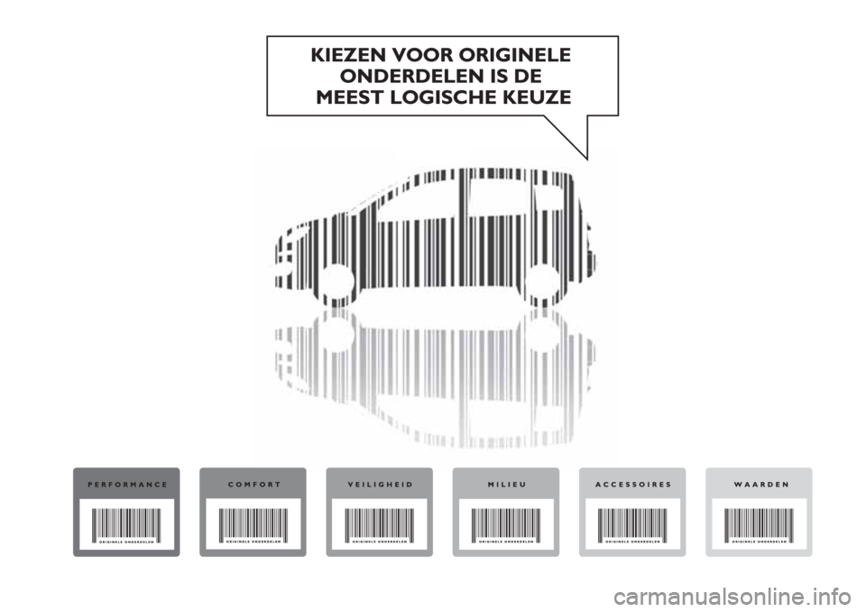 FIAT PANDA 2018  Instructieboek (in Dutch) 