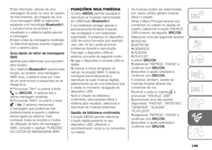 Page 201