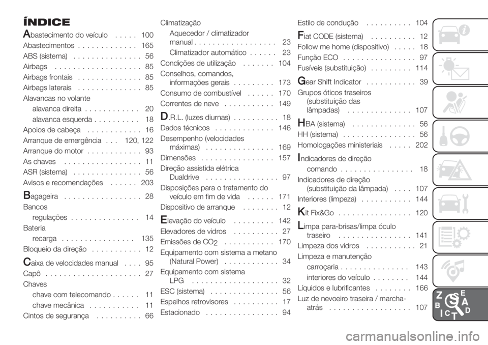 FIAT PANDA 2019 Manual de Uso e Manutenção (in Portuguese) ;64.79
.(&".*/+3*#.$ -$ <*=/20$66666 fgg
N(&".*/+3*#.$"6666666666666 flY
NQMU"+".*3&W 666666666666666 Yl
N+’(&,"6666666666666666666 [Y
N+’(&," ?’$#.&+"66666666666 FIAT PANDA 2019 Manual de Uso e Manutenção (in Portuguese) ;64.79
.(&".*/+3*#.$ -$ <*=/20$66666 fgg
N(&".*/+3*#.$"6666666666666 flY
NQMU"+".*3&W 666666666666666 Yl
N+’(&,"6666666666666666666 [Y
N+’(&," ?’$#.&+"66666666666
