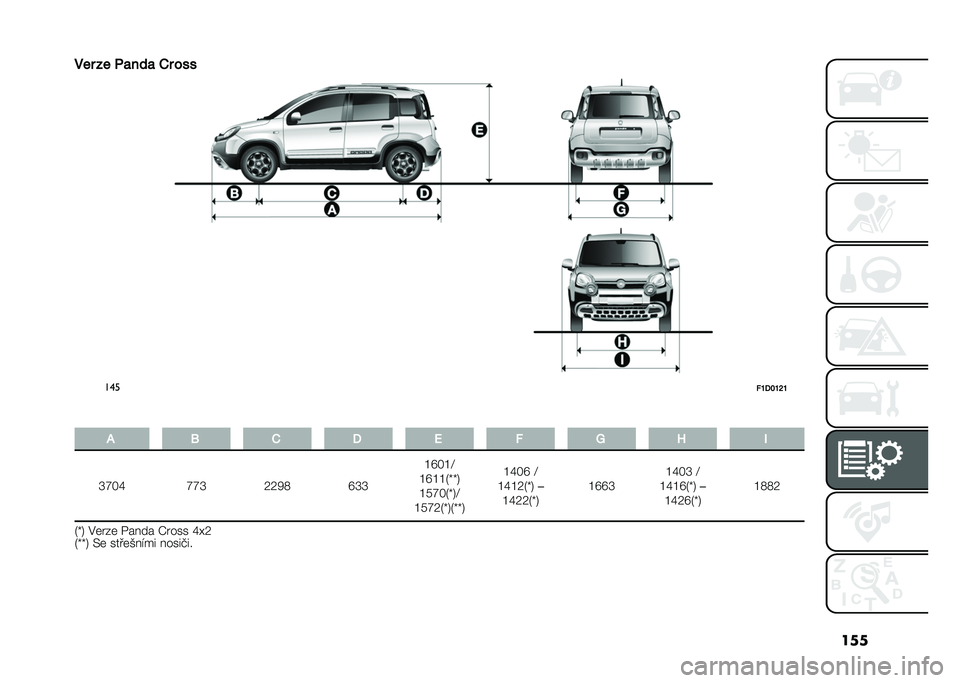 FIAT PANDA 2021  Návod k použití a údržbě (in Czech) ���
��� �� ��
���
 �*� ���
���
�#�F�=�G�F�K�F
� �+ �6 �* �= �1 �# �8 �> �,
�V�Z�O�W �Z�Z�V �9�9�6�: �Y�V�V �G�Y�O�G�E
�G�Y�G�G�2�m�m�5
�G�7�Z�O�2�m�5�E
�G�7�Z�9�2�m�5�2�m�m�5 �G�W�O