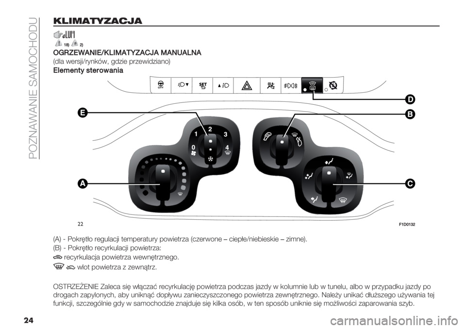 FIAT PANDA 2019  Instrukcja obsługi (in Polish)  :<FW_D_WdV Z_^<Jr<bI
��
!H6=431049:4
aakdfd
L0RYP./N3P‘OQ3T/MVY/IX/T/N-/QN/
Q4&# 0("1’5c"*.,80? !4+5( -"+(054+5#./S
P?1=1$+<*+14%&#$’#
1
02
3
4
""@aHbacf
Q_S s :/,"6$C