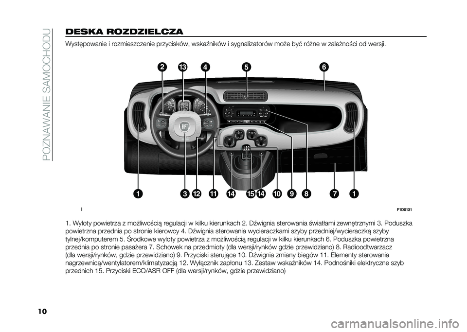FIAT PANDA 2021  Instrukcja obsługi (in Polish) �����8�@�%�@�8�E�7��;�@�?��+�T��C�*
��� ���� ���� ����)��� �%�����������	 � ����
��	�����	���	 ��������
���  ���
��.���
�� � ��������