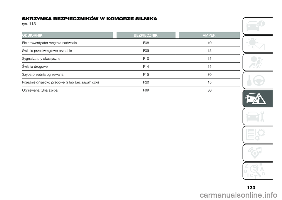 FIAT PANDA 2021  Instrukcja obsługi (in Polish) ���
�������� �%�����������$� � ������� ���)����
���� �F�F�6
�
�-�)�@��-�3�/��0 � �@�1�:�	��1�*�:�/��0 ��5�	�1�3
�7��	�
�����	�������� ���