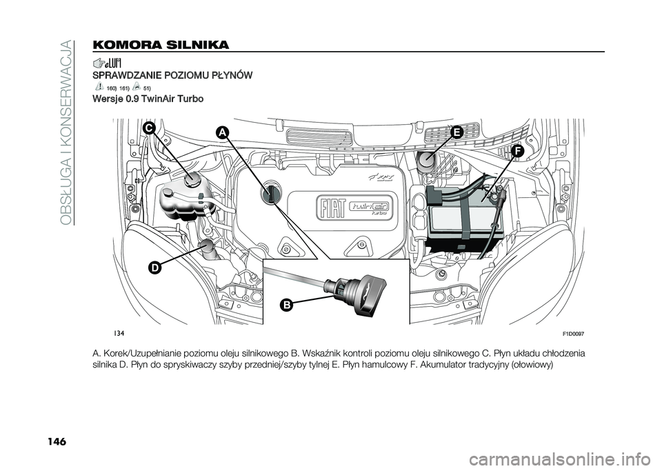 FIAT PANDA 2021  Instrukcja obsługi (in Polish) ���S�;�J�*�,�@��E��)��8�;�7�A�%�@�+�-�@
���	������ ���)����
��	�3���)�:��/��1 �	�-�:��-�5� �	�6�7�/�<�
�C�J�D�F �C�J�C�F �G�C�F
��� �� � �D�(�K �.� ����� �.�� 