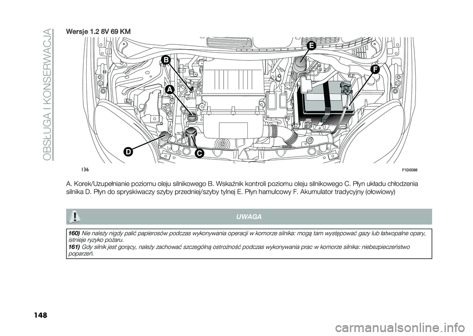 FIAT PANDA 2021  Instrukcja obsługi (in Polish) ���S�;�J�*�,�@��E��)��8�;�7�A�%�@�+�-�@
������ �� � �C�(�H �M�Z �J�K �0 �5
���
�!�C�)�D�D�K�M
�@� �)���	�
�D�*����	�$������	 ������
� ���	�� ������
���	��