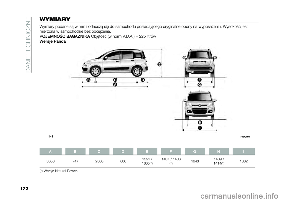 FIAT PANDA 2021  Instrukcja obsługi (in Polish) ��C�@�8�7��=�7�+�T�8�E�+��8�7
��
�������� �%��
���� ������	 �� � �
�
 � ������� ��� �� ���
������ �����������	�� ����������	 ����