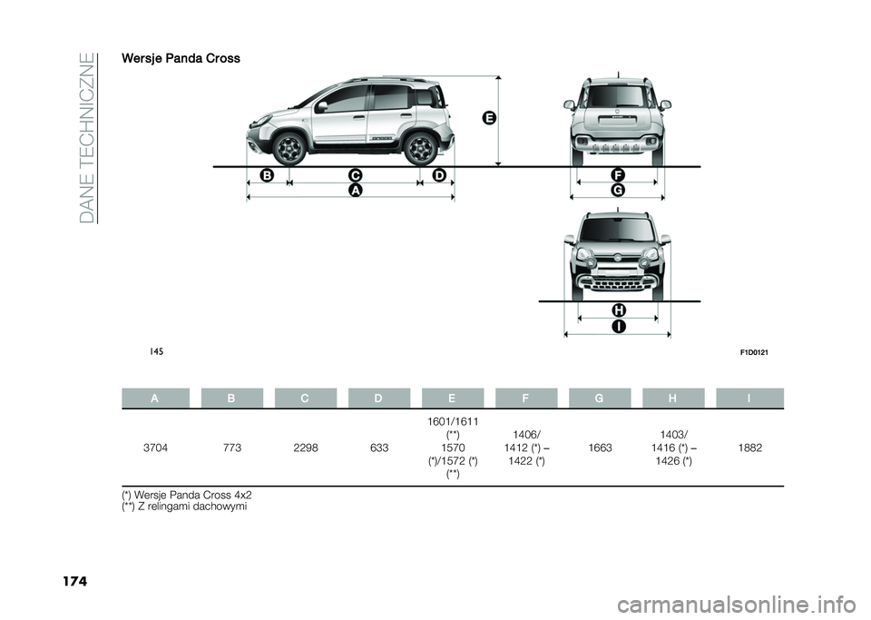 FIAT PANDA 2021  Instrukcja obsługi (in Polish) ��C�@�8�7��=�7�+�T�8�E�+��8�7
��
���� �� � �	���� �*� ���
���
�!�C�)�D�C�H�C
� � �@ �* �) �1 �! � �4 �
�L�P�H�M �P�P�L �9�9�5�: �O�L�L �F�O�H�F�D�F�O�F�F
�2�d�d�4
�F�6�P�H
�2