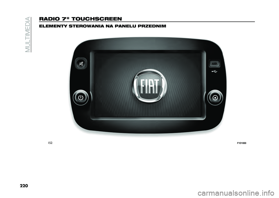 FIAT PANDA 2021  Instrukcja obsługi (in Polish) ��?�*�3�=�E�?�7�C�E�@
������ �� �P�Q ����������� ��)������ ���������� �� �����)� ����� ���
���
�!�C�)�C�D�D�D  