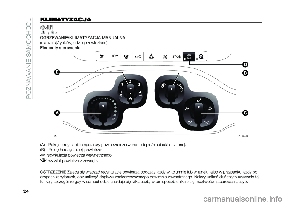 FIAT PANDA 2021  Instrukcja obsługi (in Polish) �����8�@�%�@�8�E�7��;�@�?��+�T��C�*
����)����������
�C�K�F �H�F
�-��3�:�1���/��1�A�0 �2��5��.�7�:��*�9� �5��/���2�/�
�2��� ��	�����D����
���  �����	 �