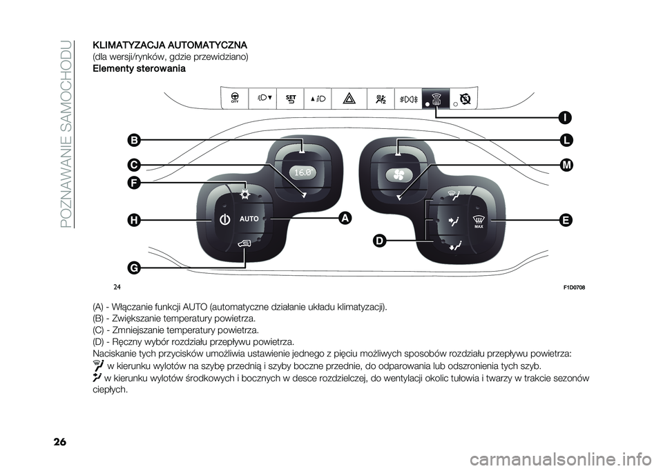 FIAT PANDA 2021  Instrukcja obsługi (in Polish) �����8�@�%�@�8�E�7��;�@�?��+�T��C�*
��	�0 �2��5��.�7�:��*�9� ���.�-�5��.�7�*�:�/�
�2��� ��	�����D����
���  �����	 ����	���������4
�1� ������ ���� 