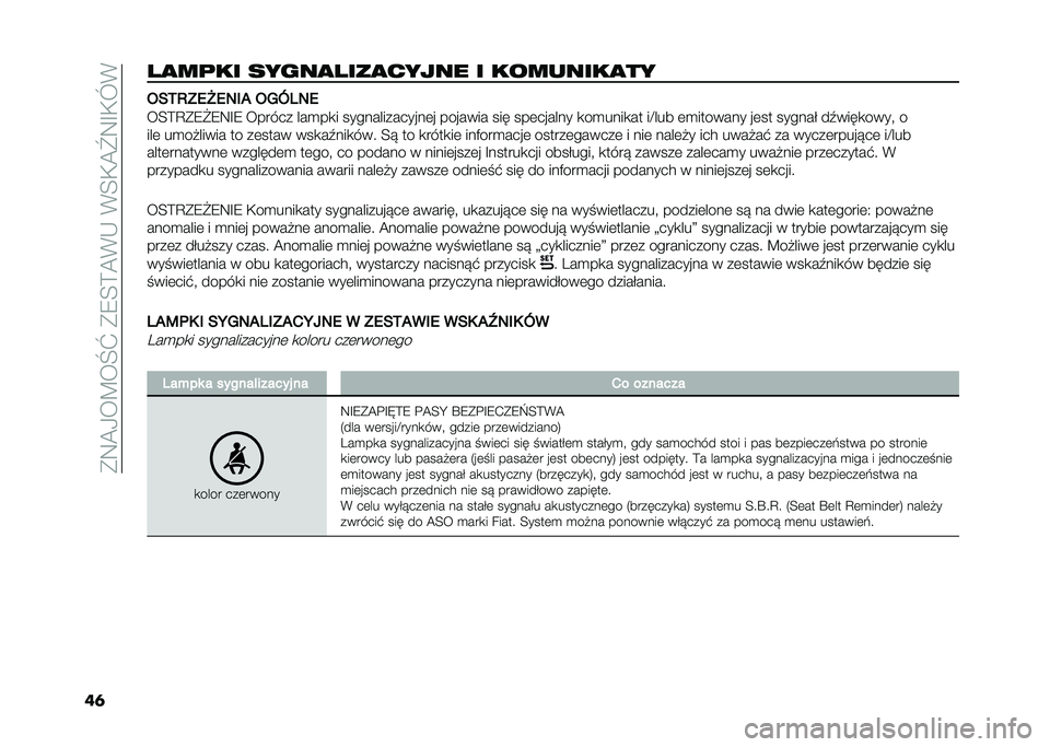 FIAT PANDA 2021  Instrukcja obsługi (in Polish) ���8�@�-��?��Q�_���7�;�=�@�%�*��%�;�)�@�`�8�E�)�N�%
��	�)����� ���(���)�������� � ���������� �-��.�3�:�1�>�1�/�� �-��<�2�/�1
��;�=�A��7�/�7�8�E�7 ������