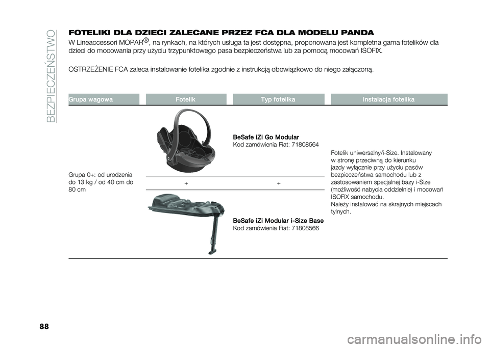 FIAT PANDA 2021  Instrukcja obsługi (in Polish) ��S�7���E�7�+��7�a�;�=�%�
���+����)��� � �)� � ����� ���)����� ����� �+�� � �)� ��� ��)� ���� �
�% �3���	����	����� �?���@�A
�V
�  �� ����
�
