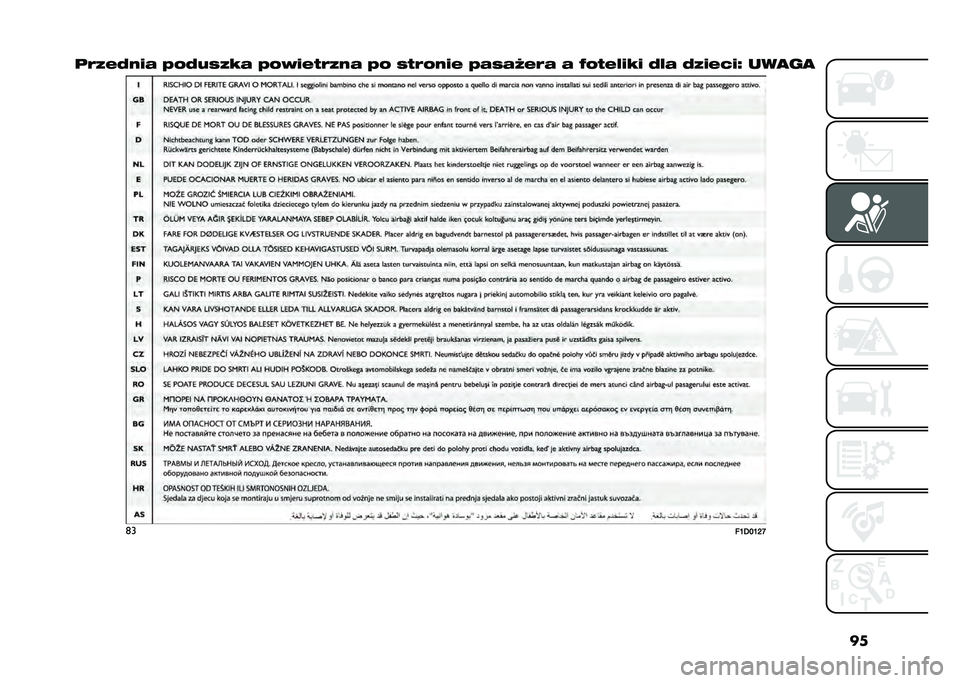FIAT PANDA 2021  Instrukcja obsługi (in Polish) ��
��
���=���
 �	��=�9�4��;�
 �	��6����
���
 �	� �4��
���� �	�
�4�
�F��
�
 �
 �>����5��;� �=�5�
 �=������G ����(�
�	�
�!�C�)�D�C�H�L   