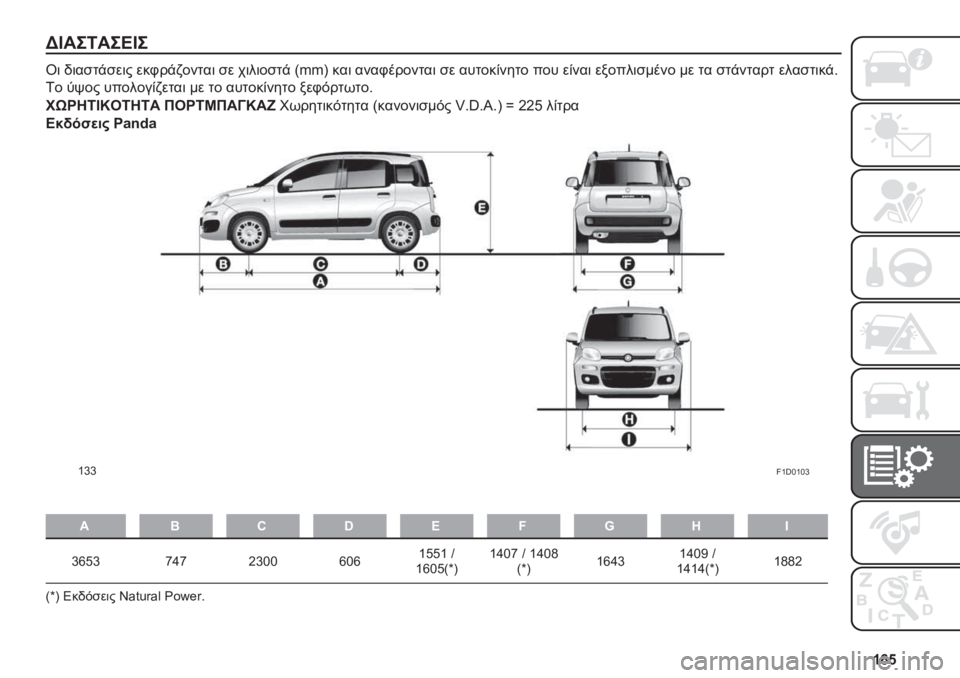 FIAT PANDA 2019  ΒΙΒΛΙΟ ΧΡΗΣΗΣ ΚΑΙ ΣΥΝΤΗΡΗΣΗΣ (in Greek) �W�`�_
�@�F���6���A�F�
�T�	 �/�	���
�$���	� ���.��$�,���
��	 �� ��	��	���
�$ �>�u�u�B ���	 ����.�����
��	 �� ���
���(���
���� ��(���	 ������	����