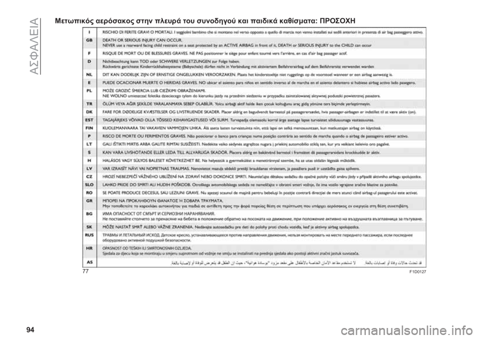 FIAT PANDA 2019  ΒΙΒΛΙΟ ΧΡΗΣΗΣ ΚΑΙ ΣΥΝΤΗΡΗΣΗΣ (in Greek) ��P�+�]�P�U�5�W�P
�V�\�G�
��0���$��# ��
� ��"��$��# �"���% ���
�� �
 ��� �"��%��(����> �$�� ����(��$�
 �$��1��"�/����