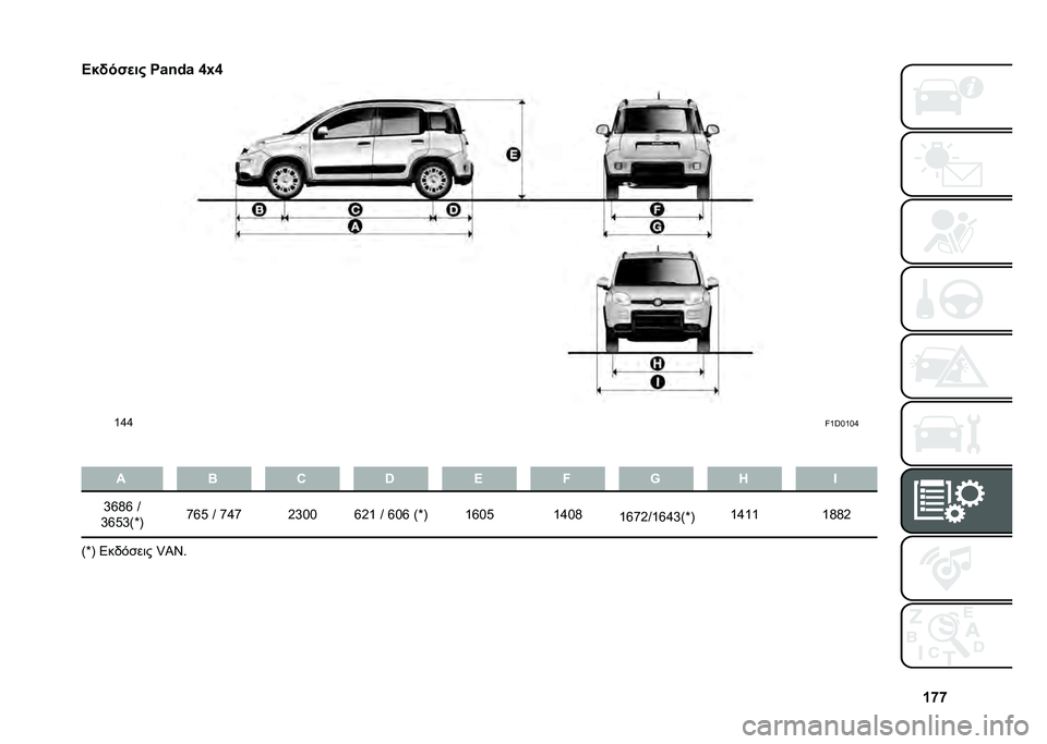 FIAT PANDA 2021  ΒΙΒΛΙΟ ΧΡΗΣΗΣ ΚΑΙ ΣΥΝΤΗΡΗΣΗΣ (in Greek) �W�g�g
�A�$�(��"�
��# ��+�-�.�+ �\�