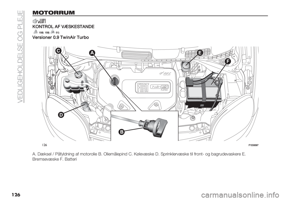 FIAT PANDA 2019  Brugs- og vedligeholdelsesvejledning (in Danish)  !B5OAEB9LO5BO?B LE 3OBeB
���	
=868//0=
!!AINLAH+:SM,!R,N+I.R
VZaYVZ^YZVY
S$#0/2’$#W;^Nk/’+/#N 
�
!"&:V.WW^‘
V4 5>&%’, [ 3<0-,)$"$* /0 :.+.(.,"’ P4 L,"’:<,’@"$)
