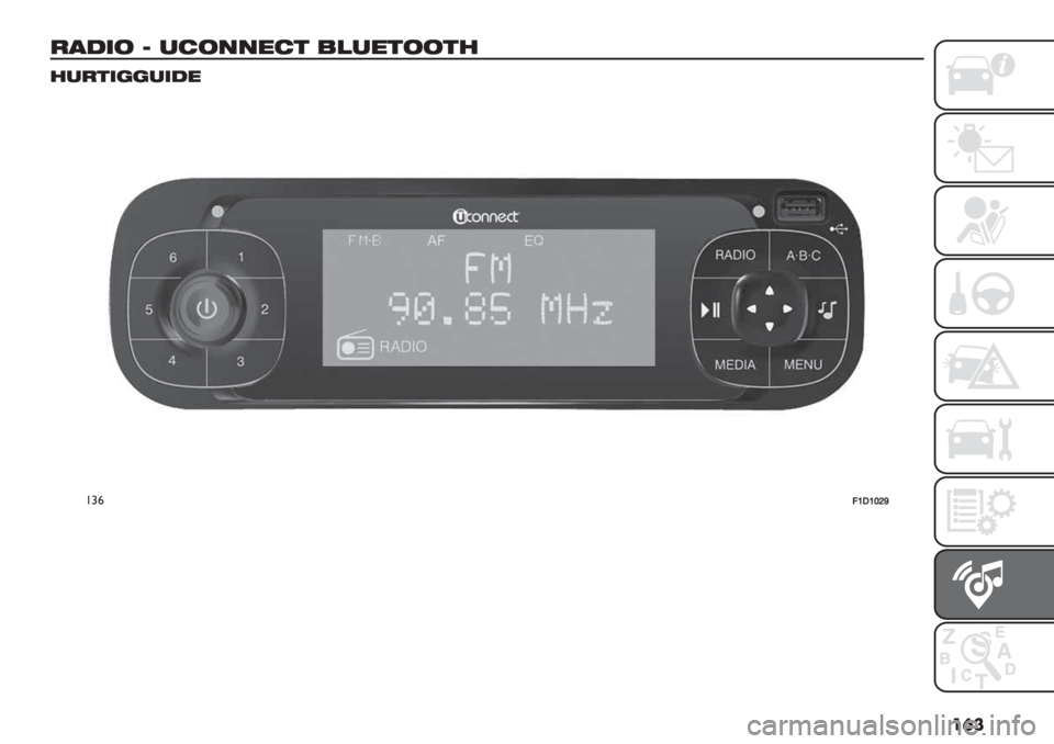 FIAT PANDA 2019  Brugs- og vedligeholdelsesvejledning (in Danish) ��	�
/2<48 L 0D8559D6 .:096886?
?0/641104<9
!#&:V.VW[^ 