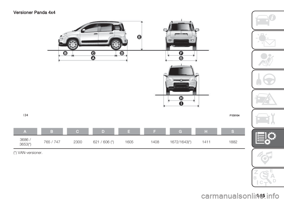 FIAT PANDA 2019  Drift- och underhållshandbok (in Swedish) ���
/34#58(34B%()%]G]
!#$AWPXWX]
�
0!HP-AMS,
acQc W
acOaIrMecO W ebe Pa\\ cP[ W c\c IrM [c\O [b\Q [cePW[cbaIrM [b[[ [QQP
IrM !RLE#*&6"+2*&5 