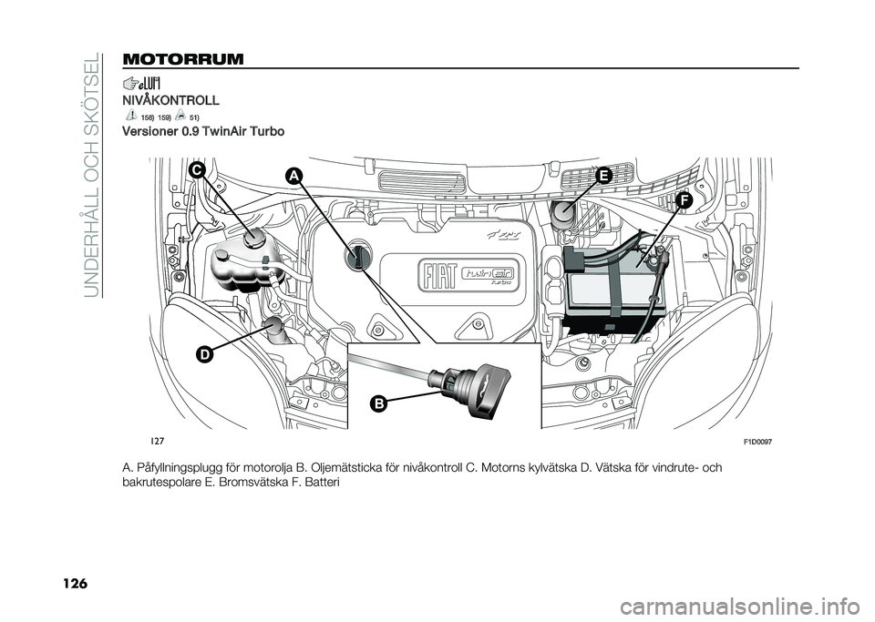 FIAT PANDA 2020  Drift- och underhållshandbok (in Swedish) ��6�-�9�$�+�;�K�4�4��,�?�;��"�:�A��"�$�4
���	��������
�,���0�- ��,�+���%�%
�8�<�D�; �8�<�@�; �<�8�;
��� ����	�� �9�$�@ �+�M ��	��� �+�� ��
� ���
�"�8�1�9�9�@�C
�