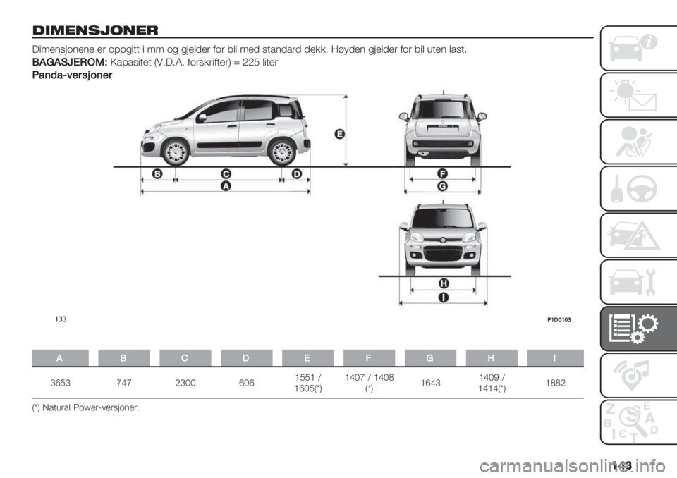 FIAT PANDA 2019  Drift- og vedlikeholdshåndbok (in Norwegian) ���
47!93;8539,
?3<’19.)1’1’ ’" )00!3$$ 3 << )! !.’&5’" +)" 83& <’5 9$#15#"5 5’**6 Y/>5’1 !.’&5’" +)" 83& %$’1 	$6
,FNFGQO>DPnT#0#93$’$ F76?6W6 +
